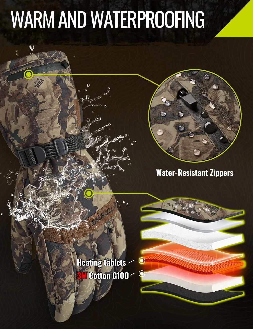 TIDEWE Heated Gloves for Men & Women, Hunting Waterproof Rechargeable Gloves with 2 Battery Packs, 3 Heat Settings, 3M Cotton Insulated for Skiing & Fishing